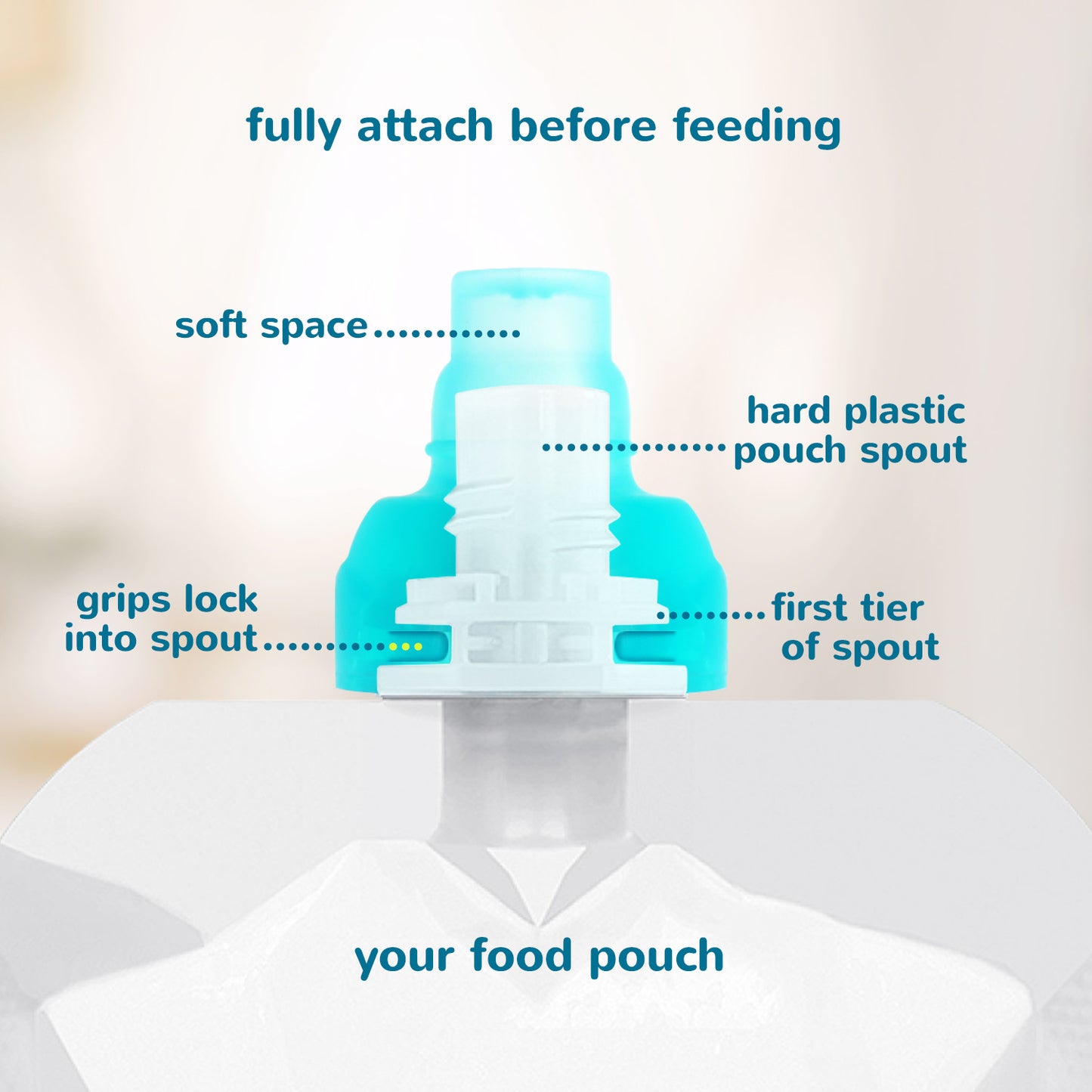 CHOOMEE POUCH TOPS - ONLY COMES OUT WHEN THEY SUCK, NOT WHEN SQUEEZED